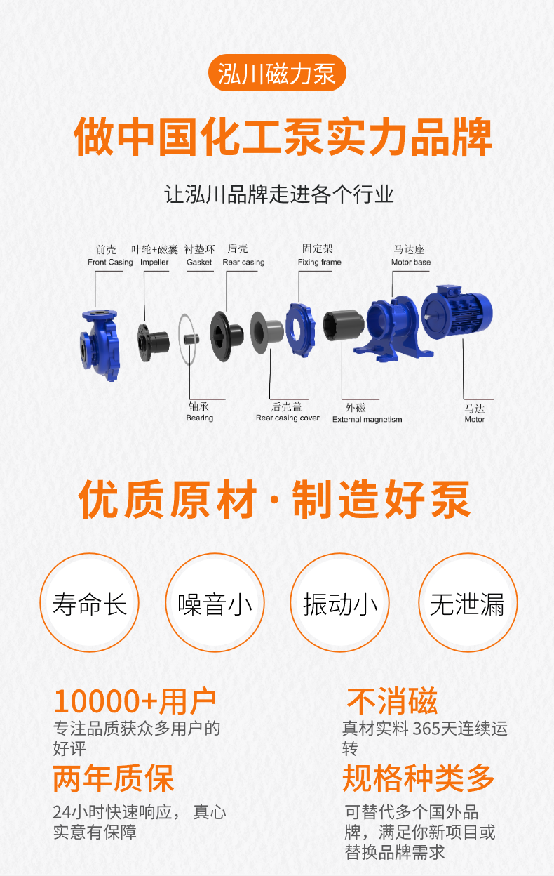 不銹鋼襯氟磁力泵